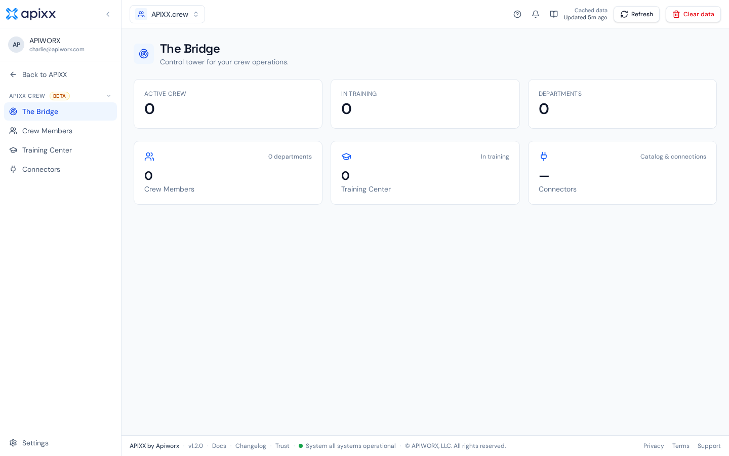 APIWORX.crew Dashboard showing KPIs, activity feed, and pending approvals